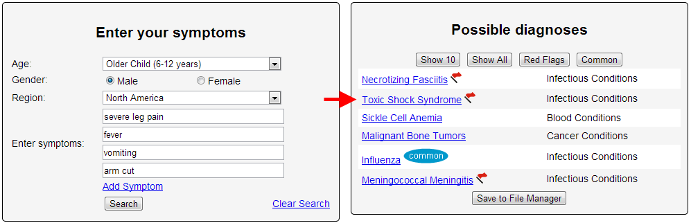 My Symptoms Checker Diagnosis